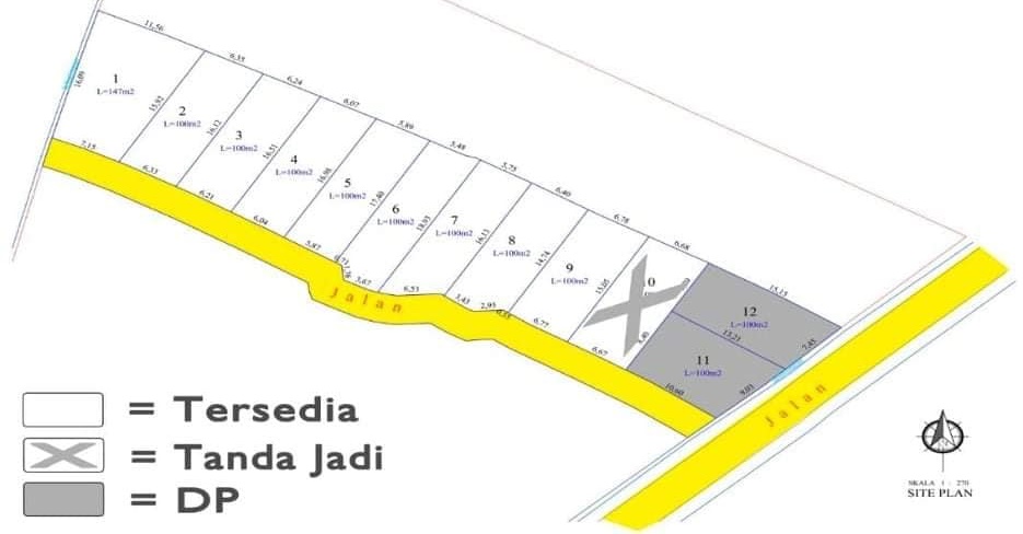 Tanah Kavling dijual di Bali