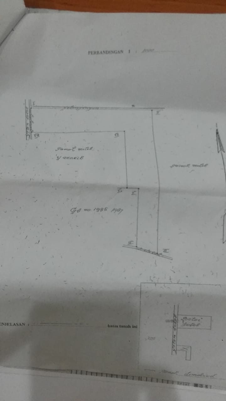 Tanah dijual di Denpasar