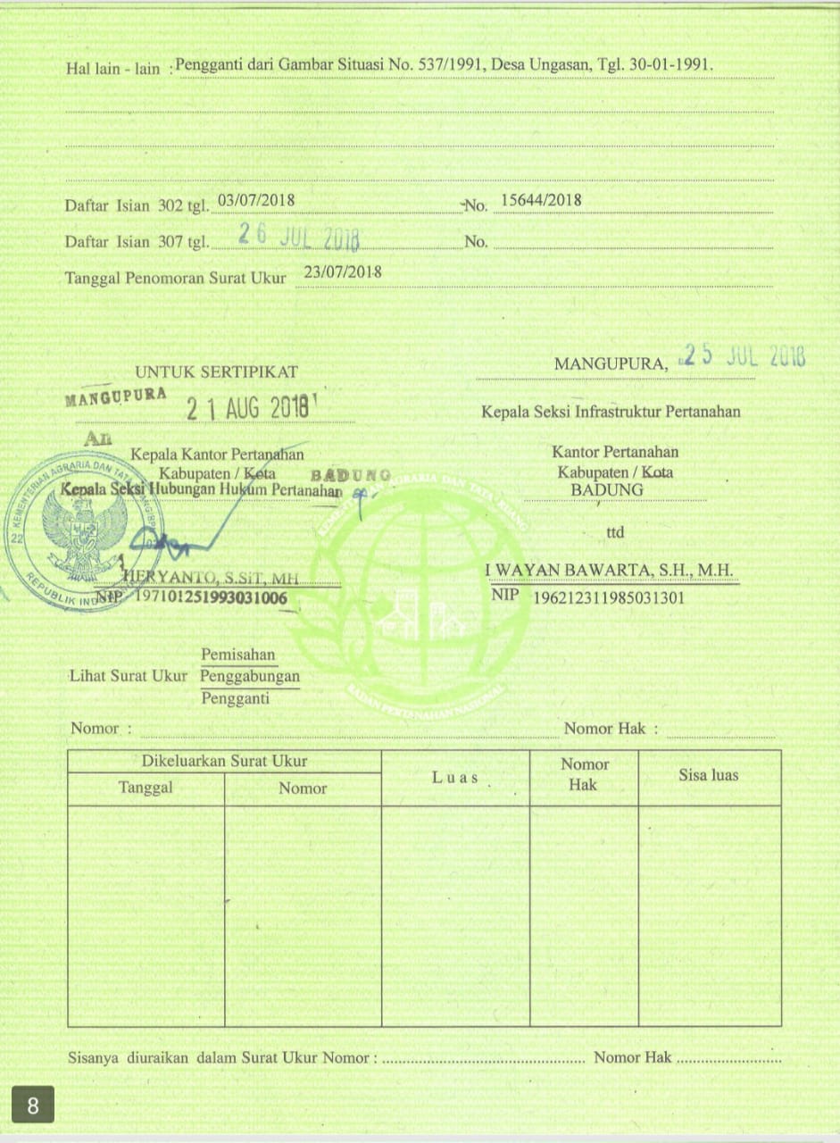 Tanah dijual di Goa Gong